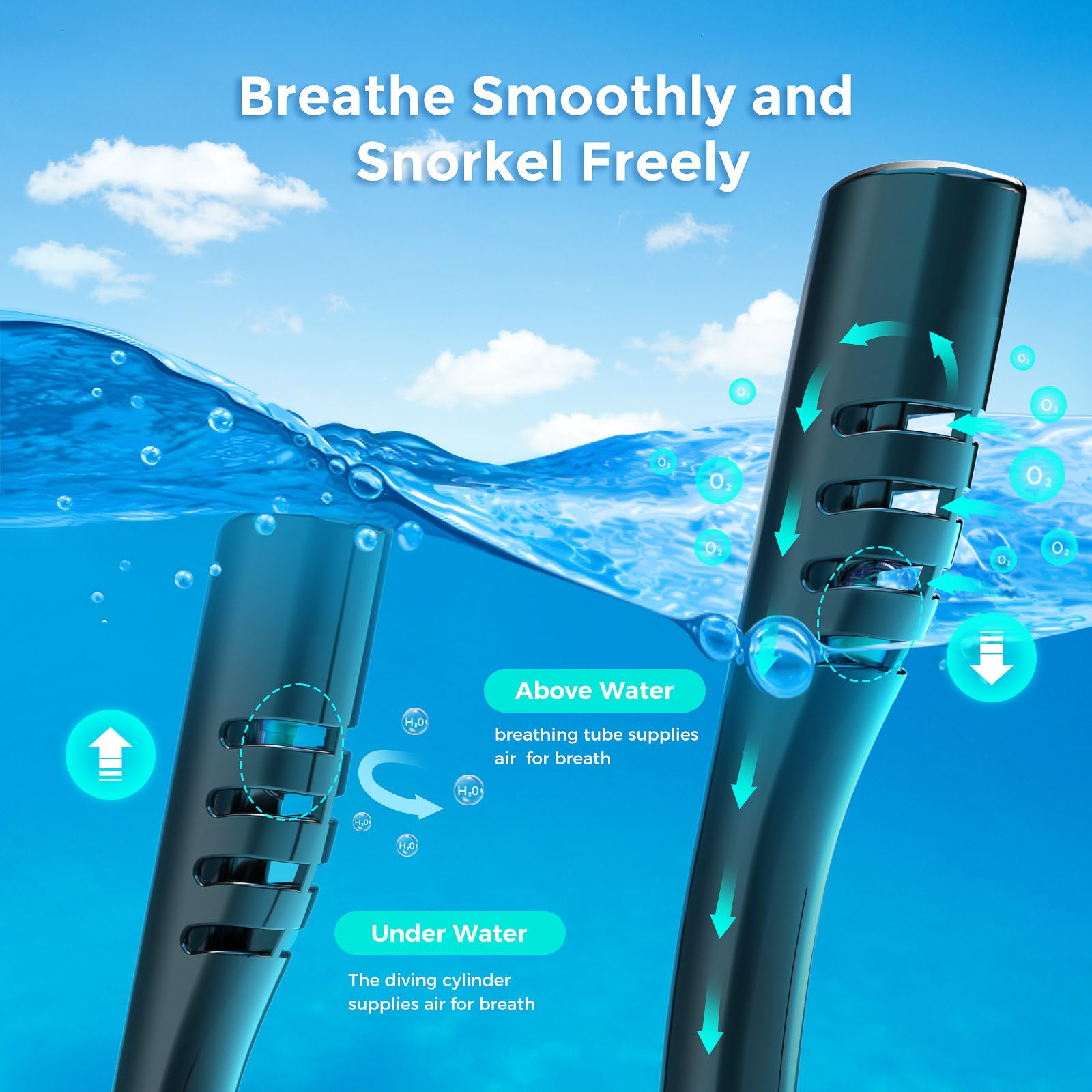 ChikaDIV 0.5L Volledig Gezicht - Oxygen Mask Non-Rebreather recensie en prijs