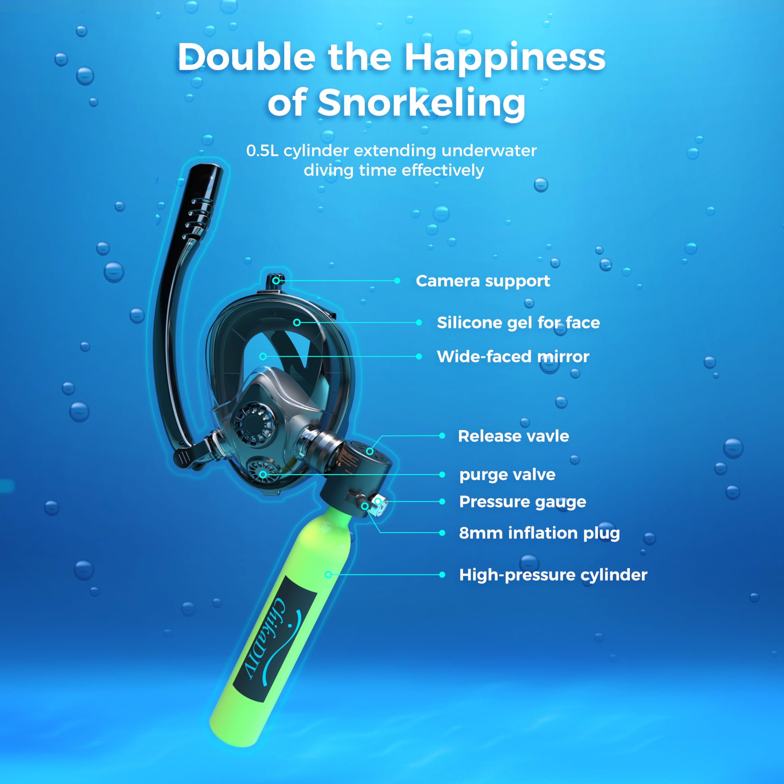 ChikaDIV 0.5L Volledig Gezicht - Oxygen Mask Non-Rebreather recensie en prijs