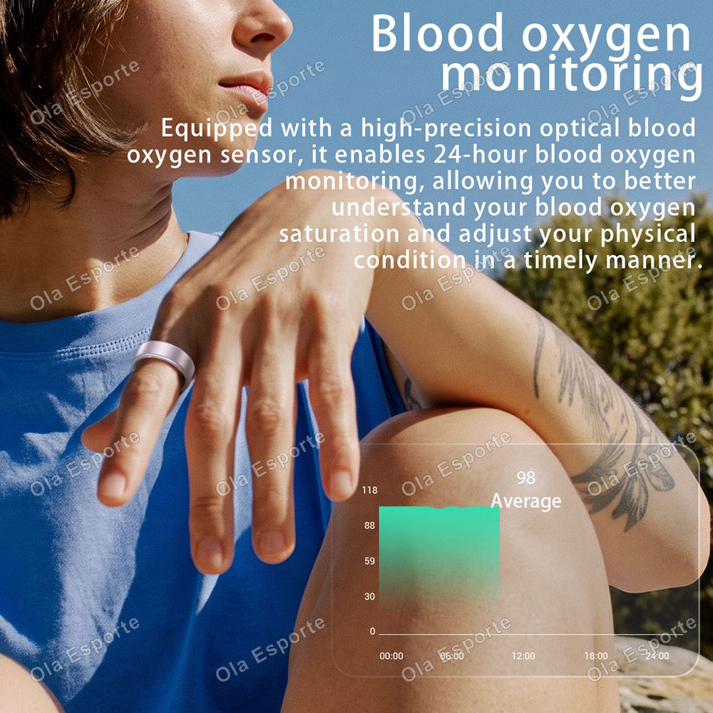 Slimme Ring Hartslag Bloedzuur - Blood Pressure Monitor recensie en prijs