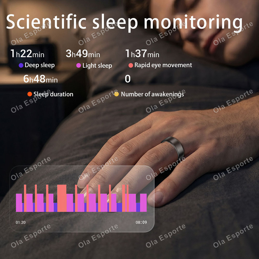 Ola Esporte Smart Ring Mannen  - Blood Pressure Monitor recensie en prijs
