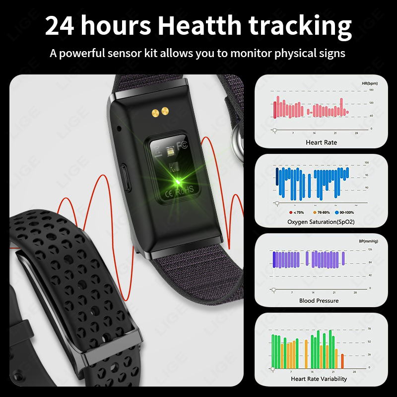 LUIK 100+ Sport Fitness Tracke - Blood Pressure Monitor recensie en prijs